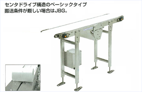 食品関連機器